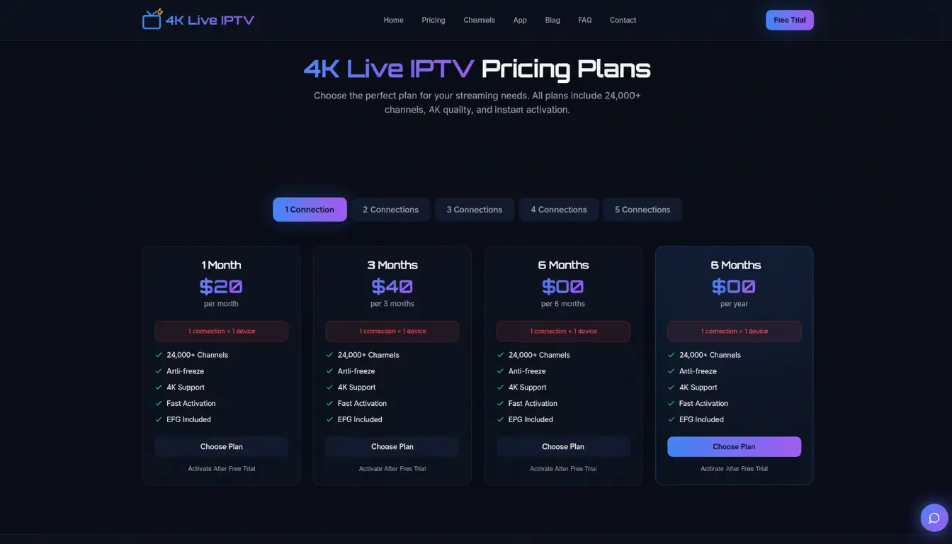 4K Live IPTV pricing plans