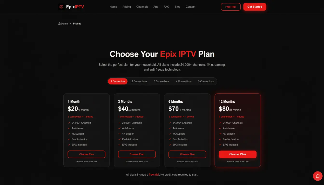 Epixs IPTV pricing plans
