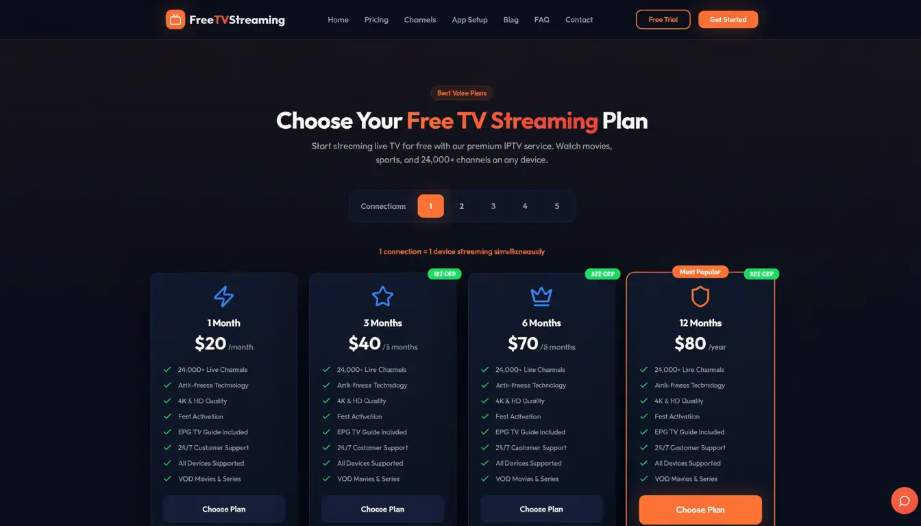 Free TV Streaming pricing plans