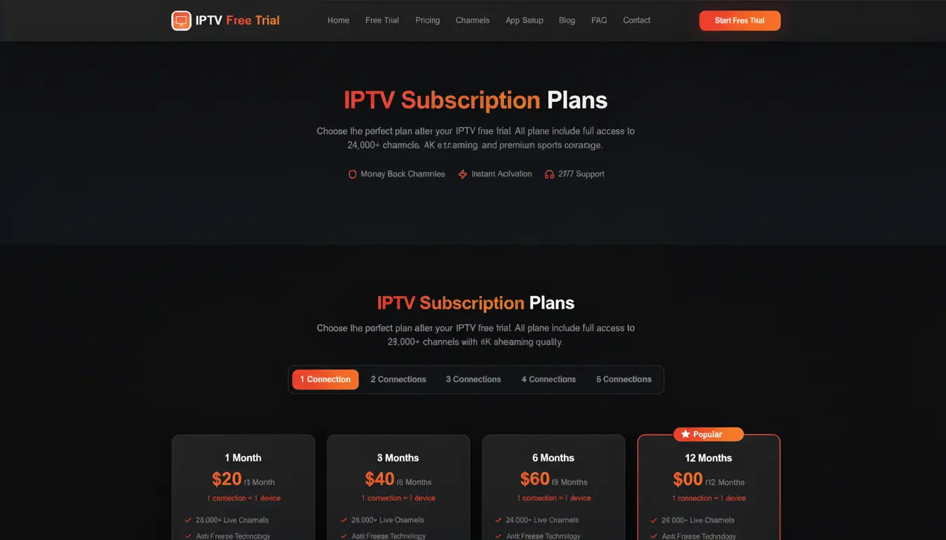 IPTV Free Trial pricing plans