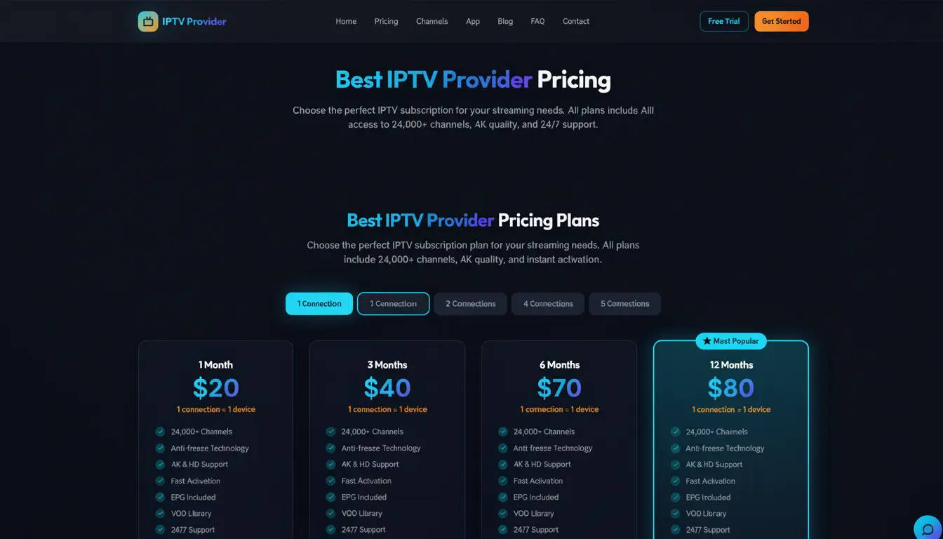 IPTV Providers Online pricing plans