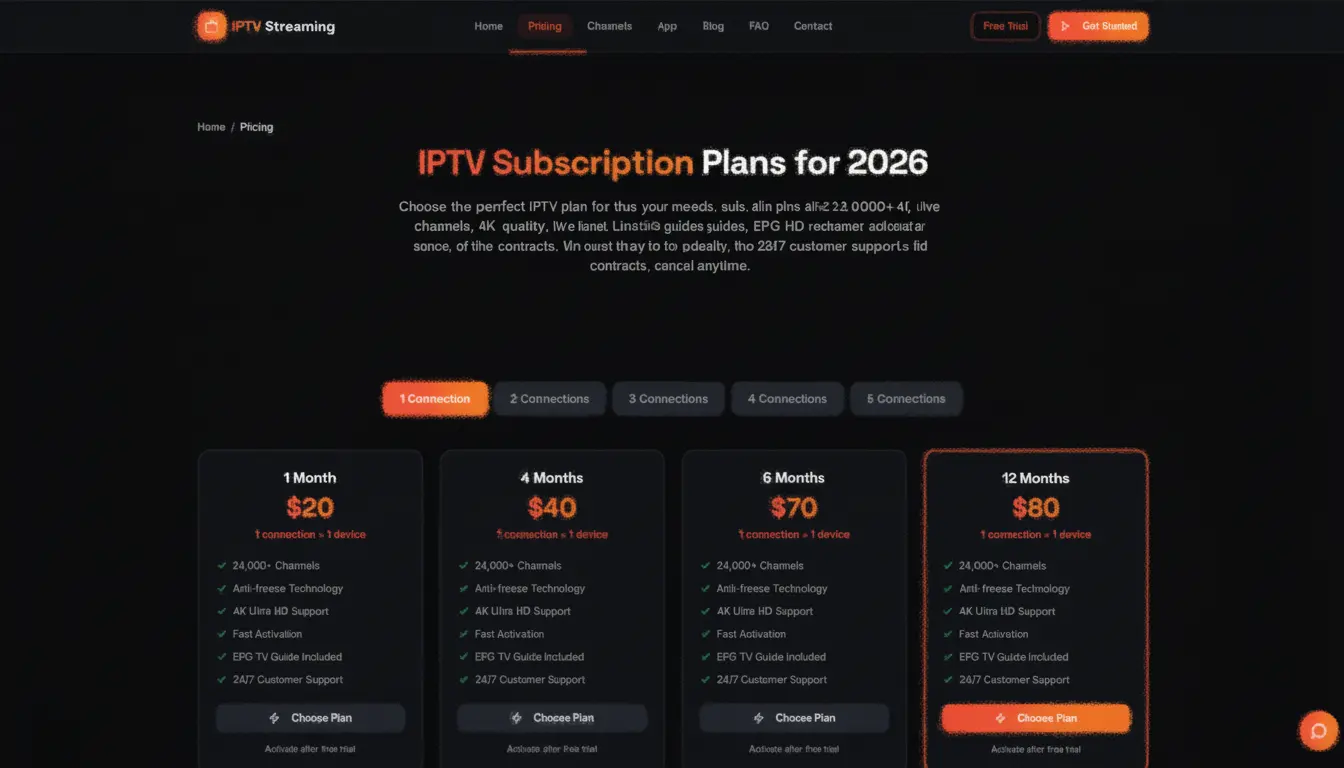 IPTV Streaming pricing plans