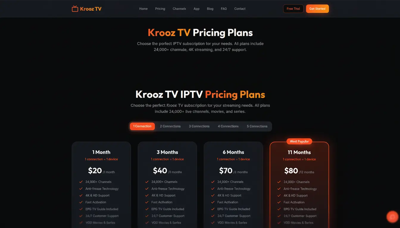 Krooz IPTV pricing plans