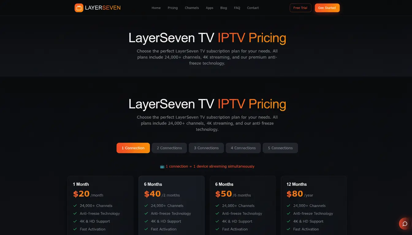 Layer Seven TV pricing plans