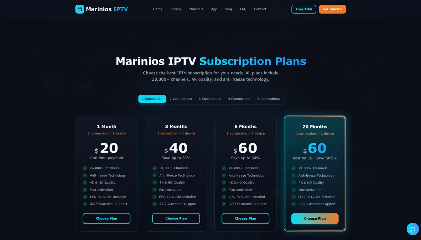 Marinios IPTVs pricing plans
