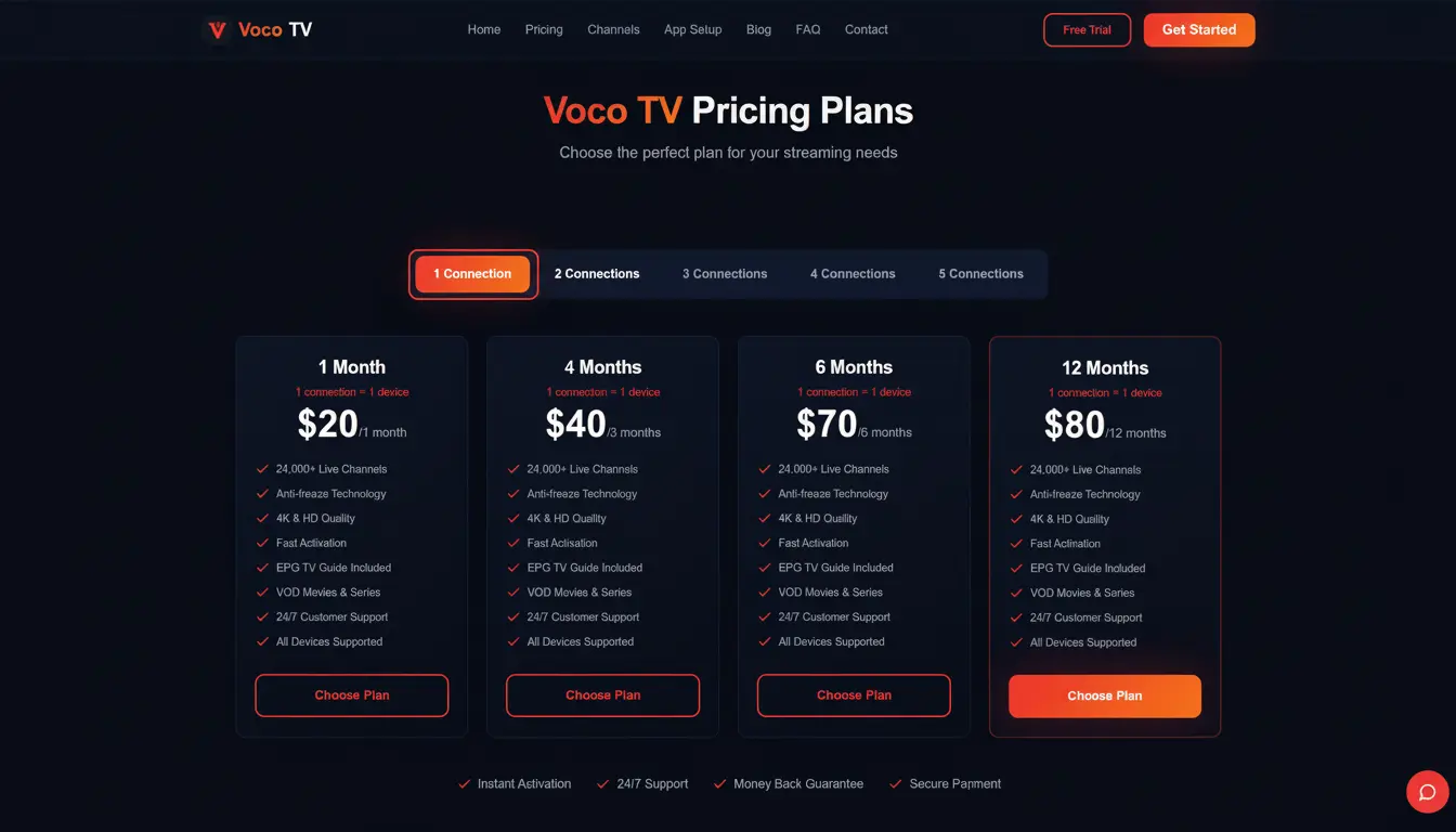 Voco IPTV pricing plans