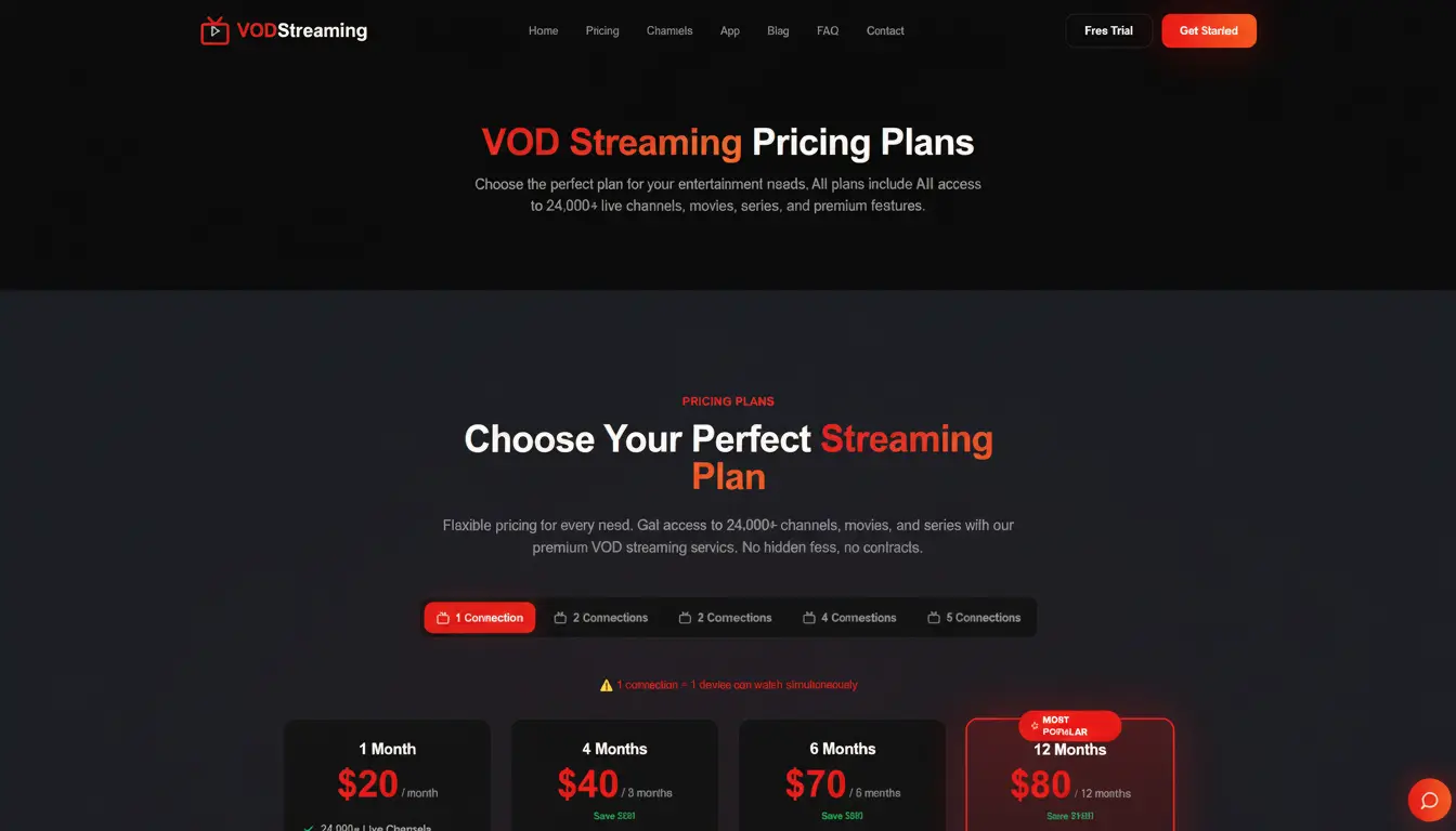 VOD Streaming pricing plans